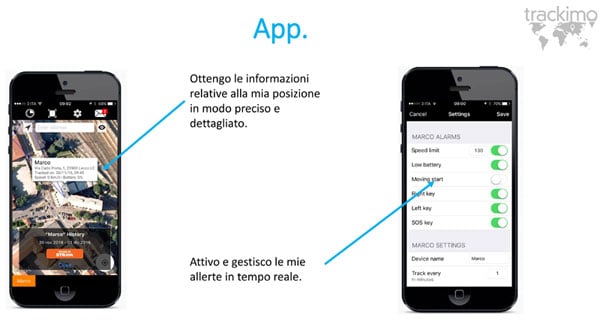 Trackimo4g - APP 1