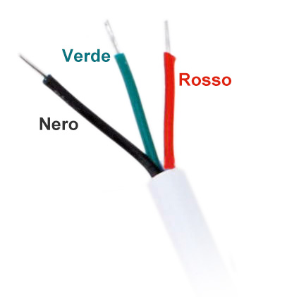 Driver for dimmable white LED strips - full control over colour and brightness