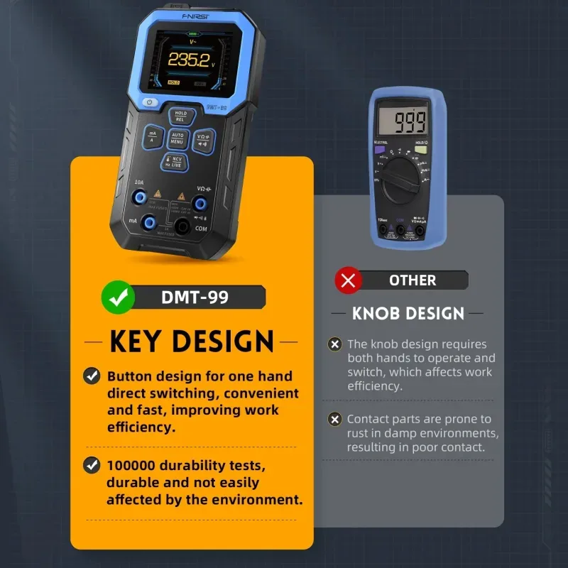 Professional True RMS AC/DC Multimeter – Voltage, Current, Resistance and NCV Tester - Image 10