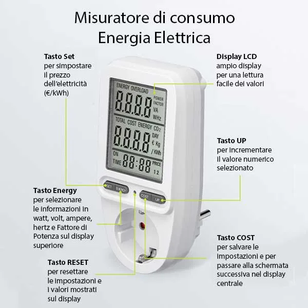 Professional Plug-In Energy Consumption Meter - 16 A / 3680 W - Image 8