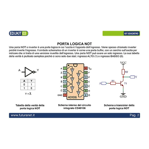 STEM - Logic Gates Experiment Kit - Image 3