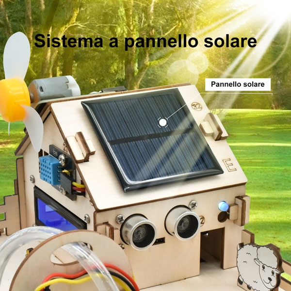 EDUKIT15