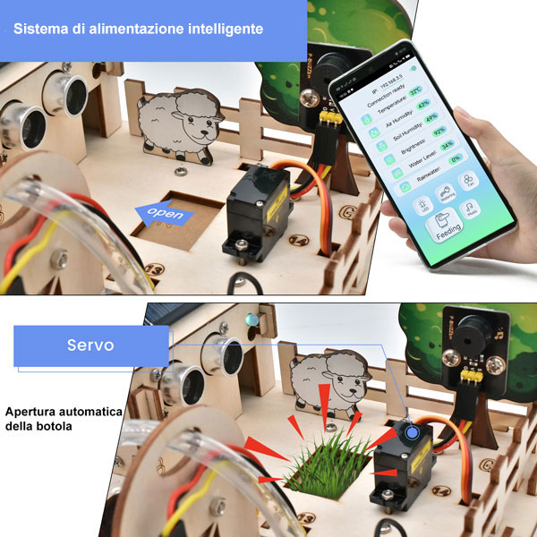 EDUKIT15 - Smart power system