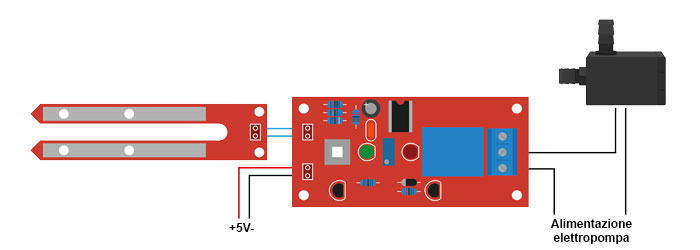Humidity sensor - kit