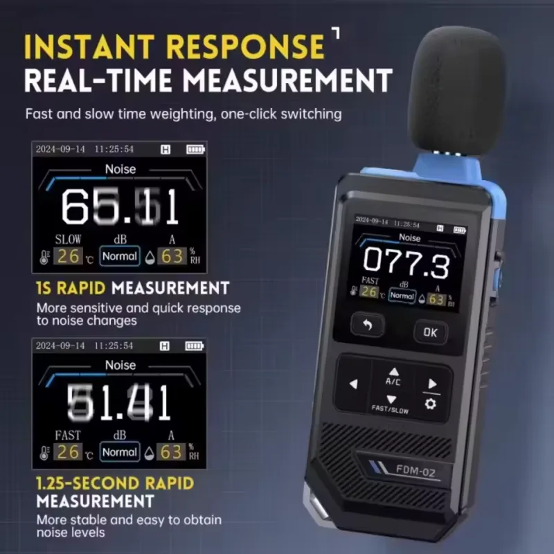 FNFDM02 real-time measurement with FAST 125ms and SLOW 1-second time weighting