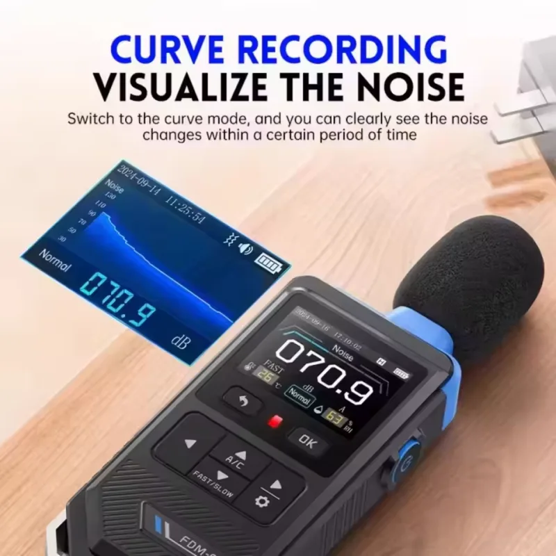 FNFDM02 curve mode with a real-time graph of the noise level