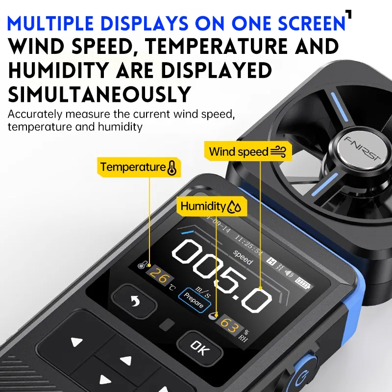 FSFAM02 anemometer screen showing wind speed, temperature and humidity together