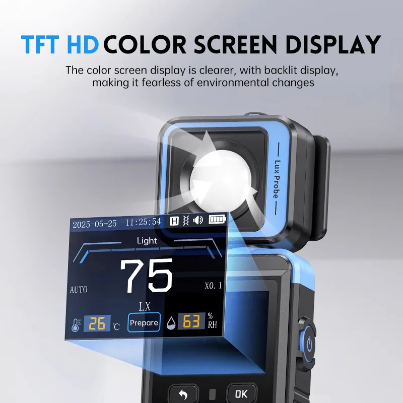 FSFPM02 light meter's colour TFT display showing the illuminance reading