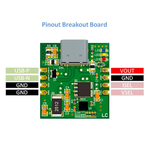USB Type-C Power Delivery 100W Breakout Board - Image 3