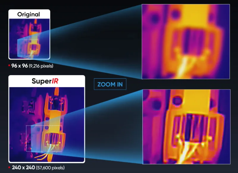 SuperIR ECO-V HikMicro