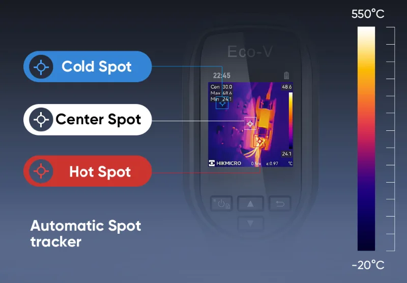 High-Efficiency Handheld Thermal Camera with SuperIR and 96x96 px sensor - Image 6