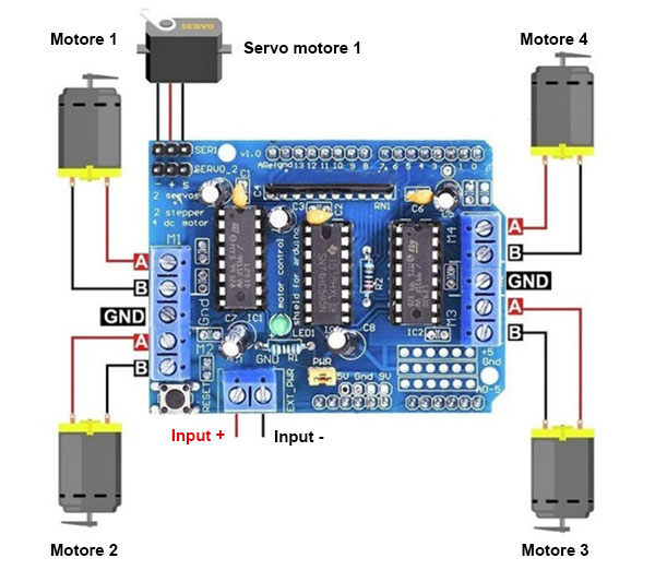 HL293D-Motor-Shield