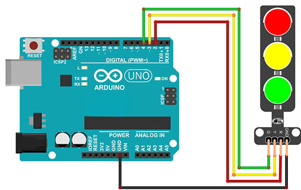 LED traffic light module