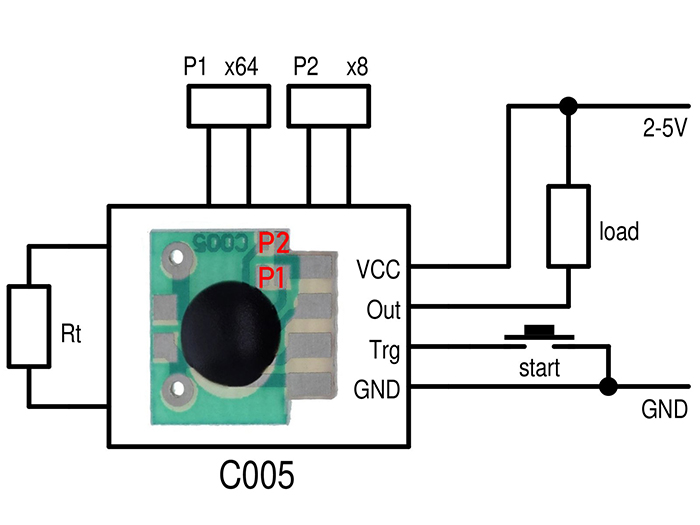 Micro timer module