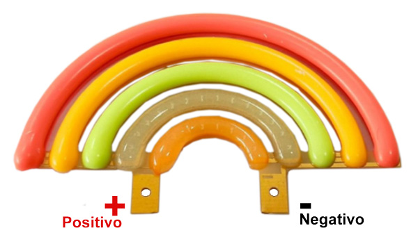 LED COB 3V effetto arcobaleno