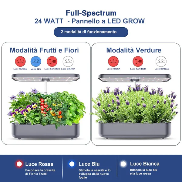 LED Grow Hydroponic Garden - 12 PODS, Height Adjustable up to 48 cm - Image 4