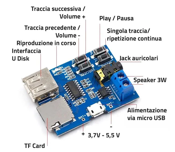 MP3 decoder module with 2W mono amplifier