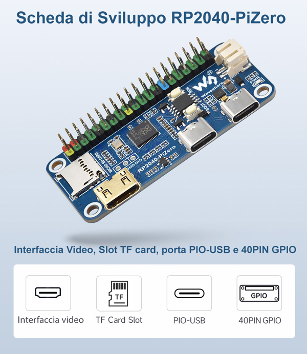 RP2040PIZERO