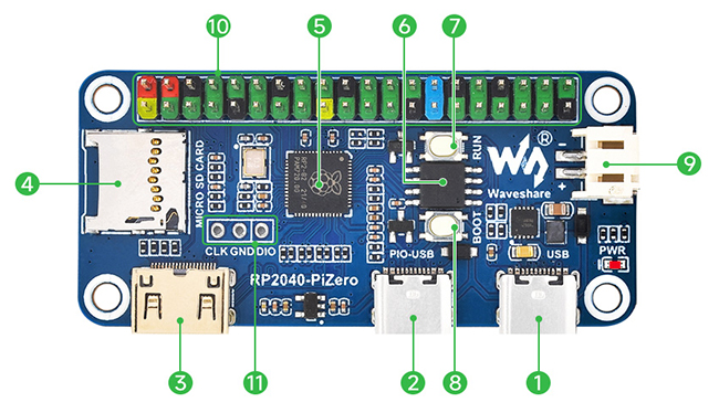 Development board with Raspberry Pi dual-core RP2040, 264KB SRAM and 16MB integrated Flash memory