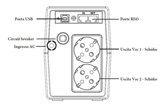 UPS 850VA/480W