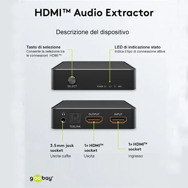 4K HDMI Audio Extractor with Optical Output and 3.5 mm Jack - Image 8