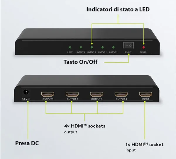 Splitter HDMI 1 ingresso 4 uscite โ 4K @ 30 Hz - Panoramica