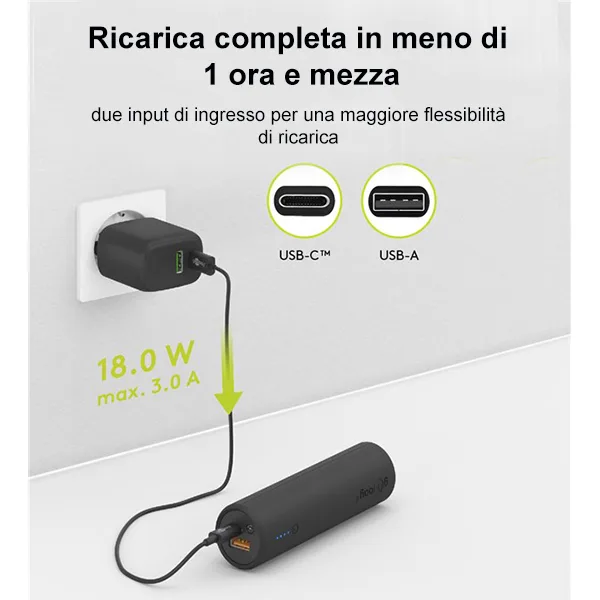 Bike and Motorcycle Power Bank 5000 mAh with Mount - Image 3