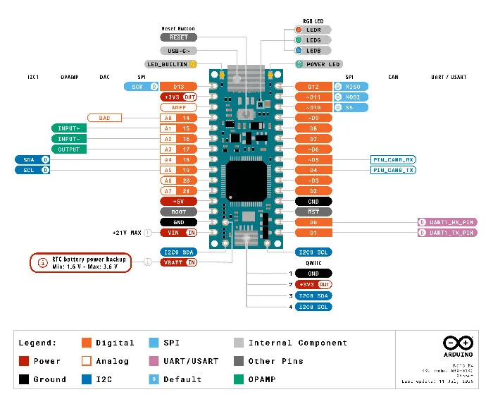 Arduino Nano R4 - Compact development board with Renesas RA4M1 microcontroller, USB-C and Qwiic connector