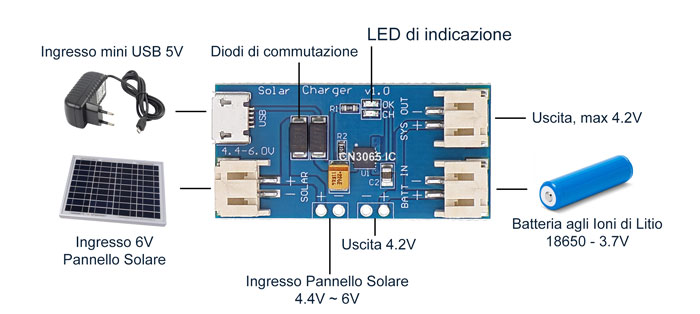 HRS1358 - Wiring diagram