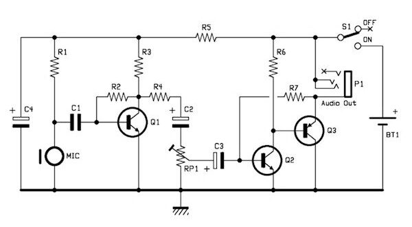 Acoustic amplifier kit