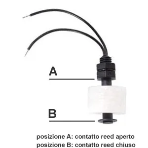 Plastic liquid level sensor