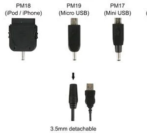 SET OF DC PLUGS FOR MOBILE PHONES