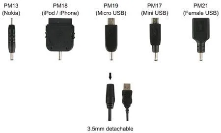 SET OF DC PLUGS FOR MOBILE PHONES - Image 1