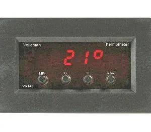 Digital panel thermometer