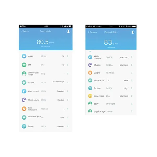 Smart Body Analysis Scale with TUYA App (Android, iOS) - Image 6