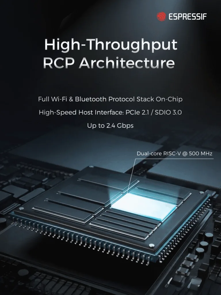 ESP32-E22 chip package with dual-core RISC-V processor