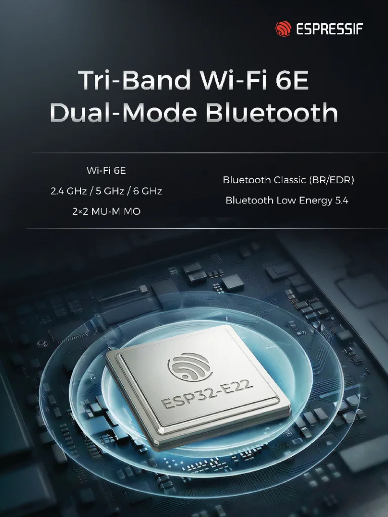 Espressif Introduces ESP32-E22: High-Performance Wireless for Connected Products