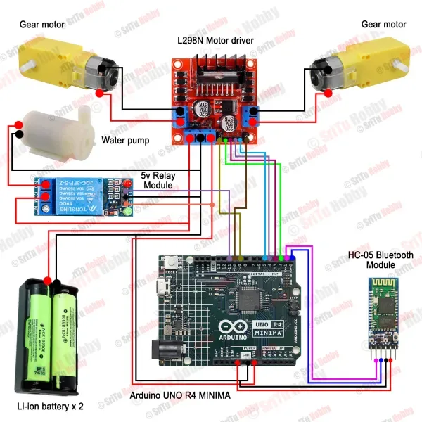 Components of the DIY fire truck project laid out on a workbench