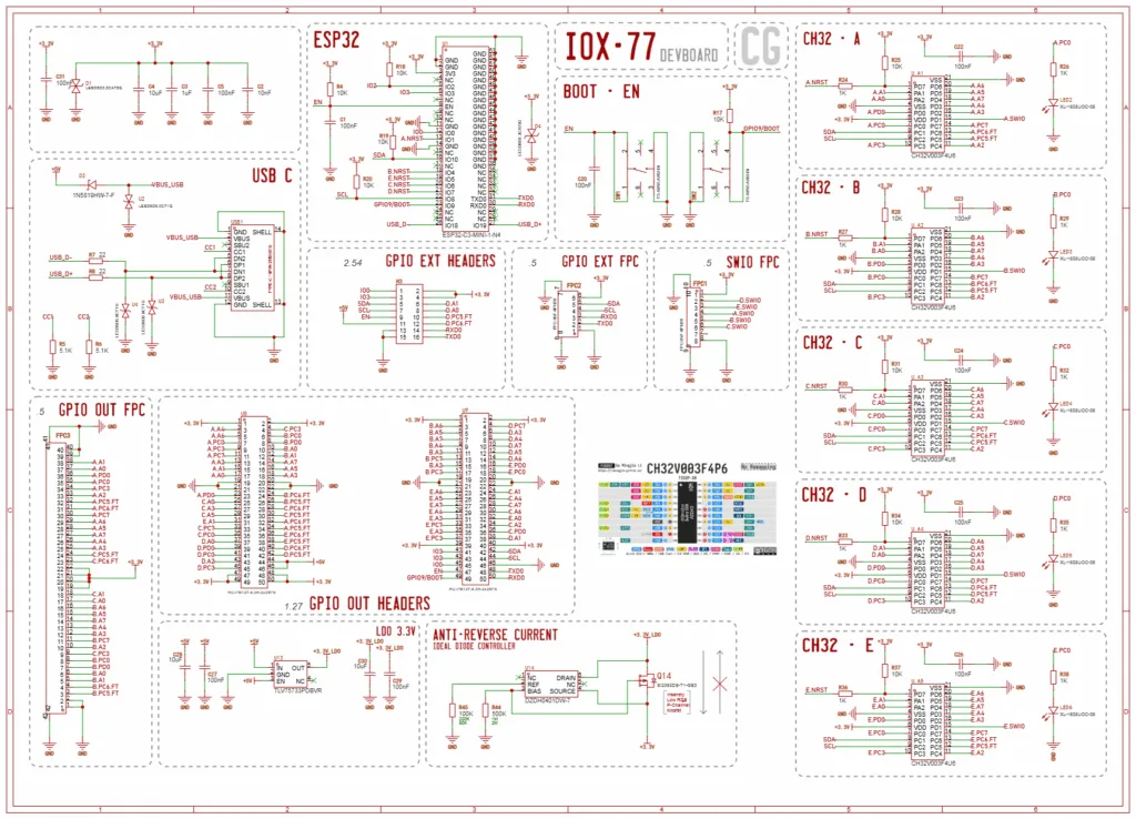 The IOX-77 development board with its ESP32-C3 module and five CH32V003 microcontrollers