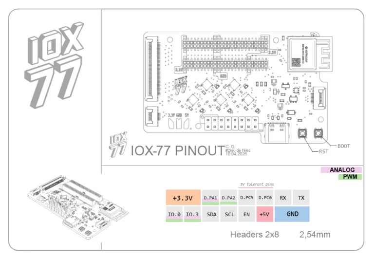 75 GPIO on a Single Board: The IOX-77 Beats the Arduino Mega with Wi-Fi