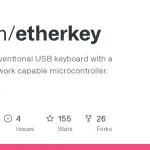 Scriptable USB keyboard with Teensy and Raspberry Pi