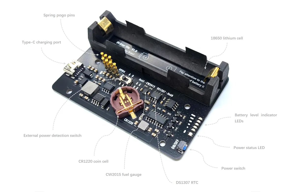 View of the Pi-Ener-lite hardware