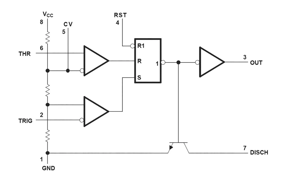 Internal block diagram of the NE555 timer IC