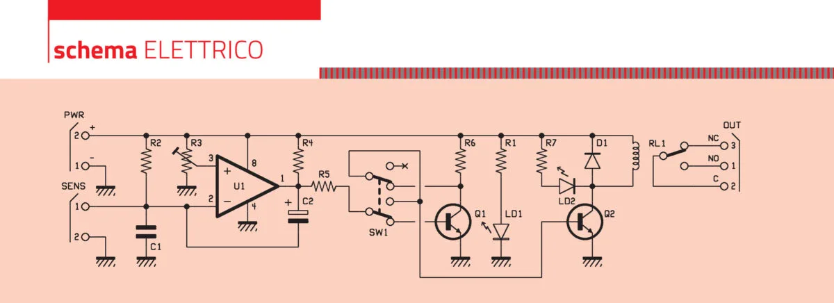 Photo of the soil moisture sensor circuit with fork probe and relay board