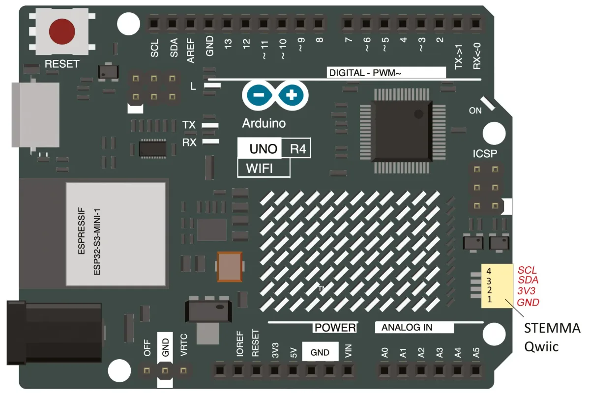 Position of the STEMMA QT/Qwiic connector on the Arduino R4 WiFi board