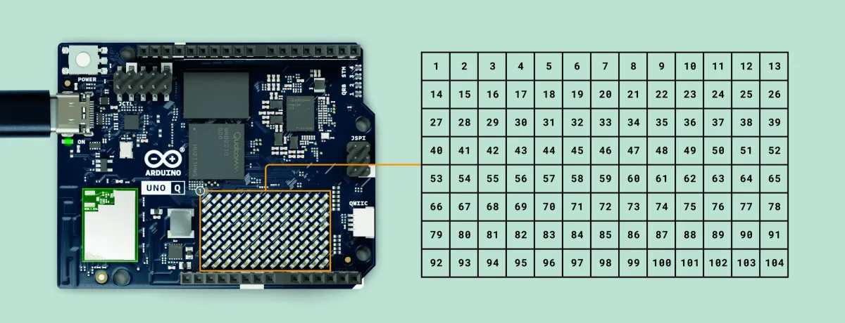Blue LED matrix with 8×13 pixels (104 LEDs)